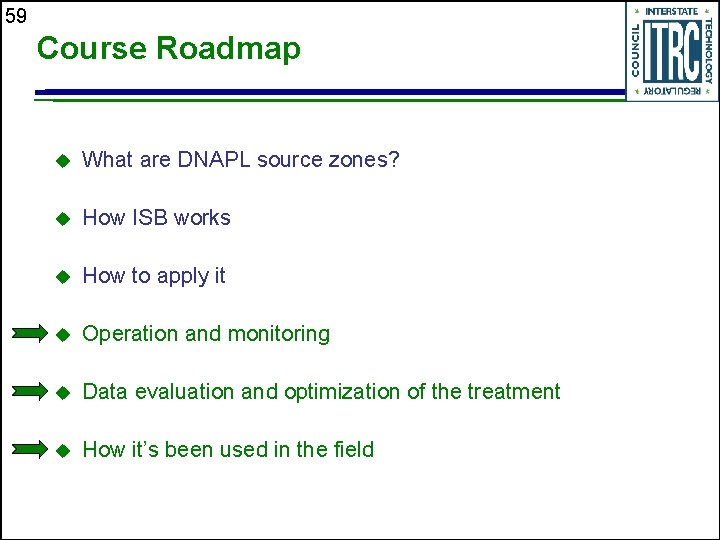 59 Course Roadmap u What are DNAPL source zones? u How ISB works u