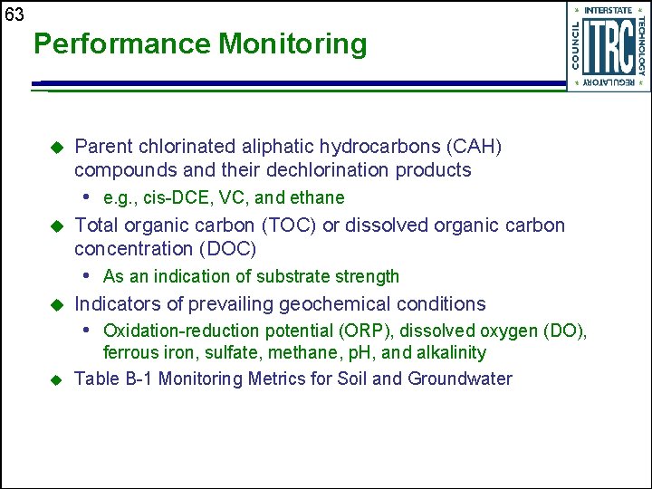 63 Performance Monitoring u Parent chlorinated aliphatic hydrocarbons (CAH) compounds and their dechlorination products