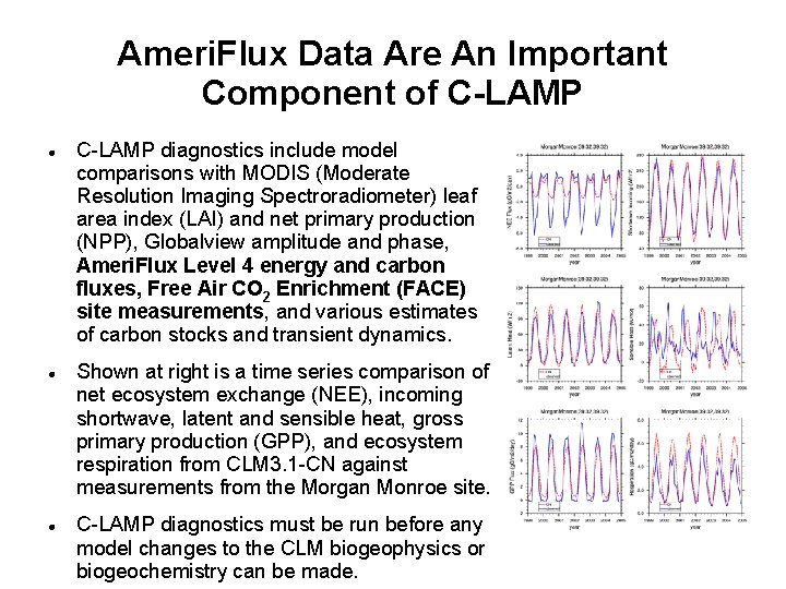 Ameri. Flux Data Are An Important Component of C-LAMP diagnostics include model comparisons with