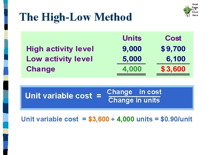 Next Page The High-Low Method Unit variable cost = Click Here Change in cost