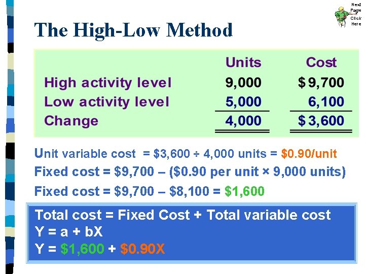 Next Page The High-Low Method Unit variable cost = $3, 600 ÷ 4, 000