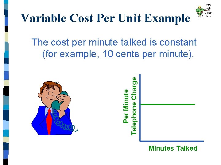 Next Page Variable Cost Per Unit Example Per Minute Telephone Charge The cost per