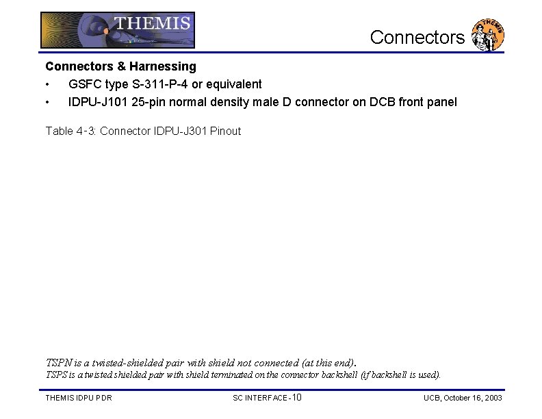 Connectors & Harnessing • GSFC type S-311 -P-4 or equivalent • IDPU-J 101 25