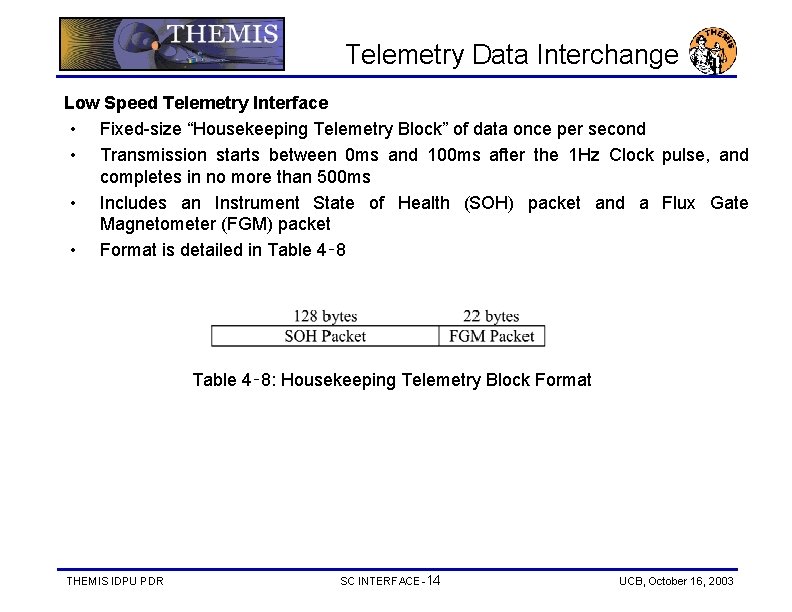Telemetry Data Interchange Low Speed Telemetry Interface • Fixed-size “Housekeeping Telemetry Block” of data