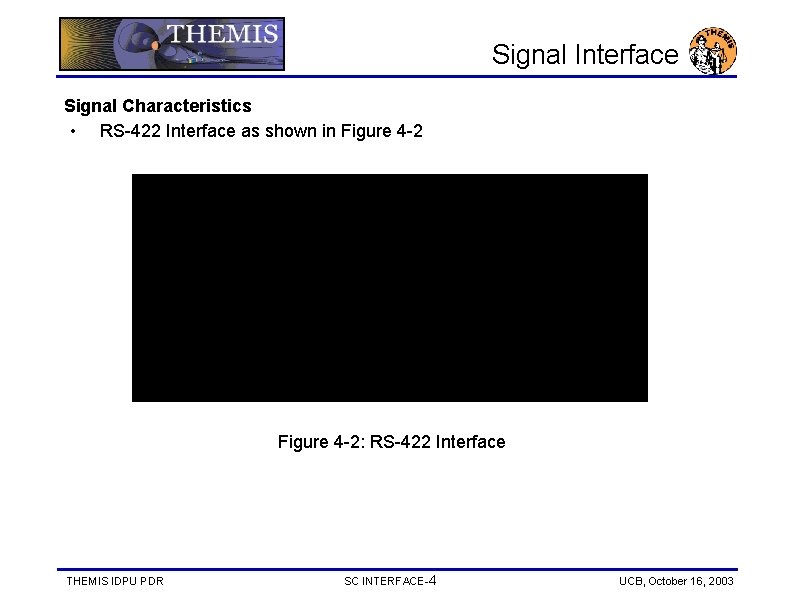 Signal Interface Signal Characteristics • RS-422 Interface as shown in Figure 4 -2: RS-422