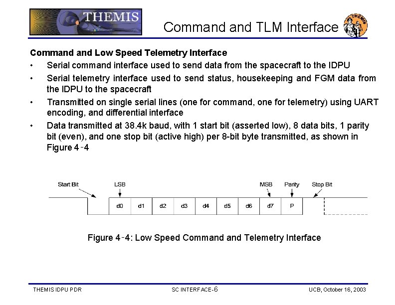 Command TLM Interface Command Low Speed Telemetry Interface • Serial command interface used to