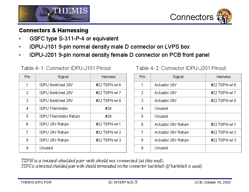Connectors & Harnessing • GSFC type S-311 -P-4 or equivalent • IDPU-J 101 9