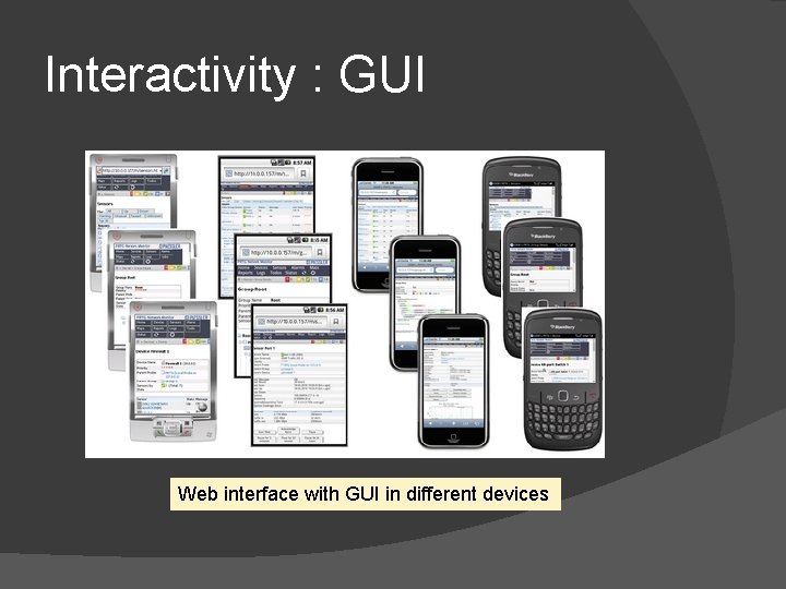 Interactivity : GUI Web interface with GUI in different devices 