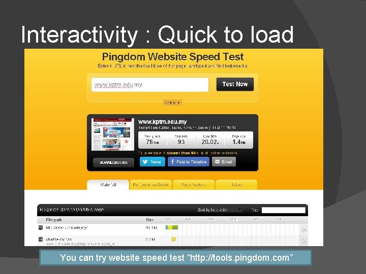 Interactivity : Quick to load You can try website speed test “http: //tools. pingdom.
