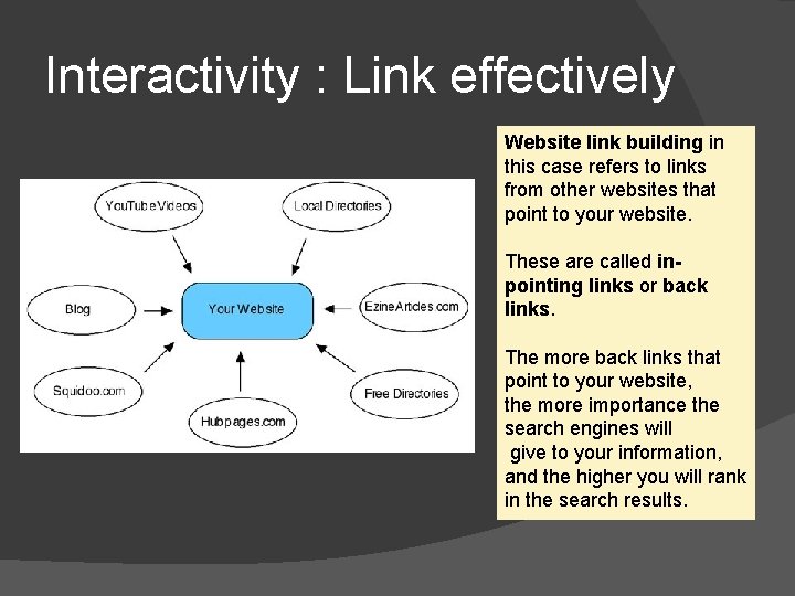 Interactivity : Link effectively Website link building in this case refers to links from