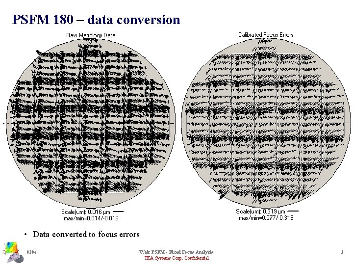PSFM 180 – data conversion • Data converted to focus errors 0304 Weir PSFM