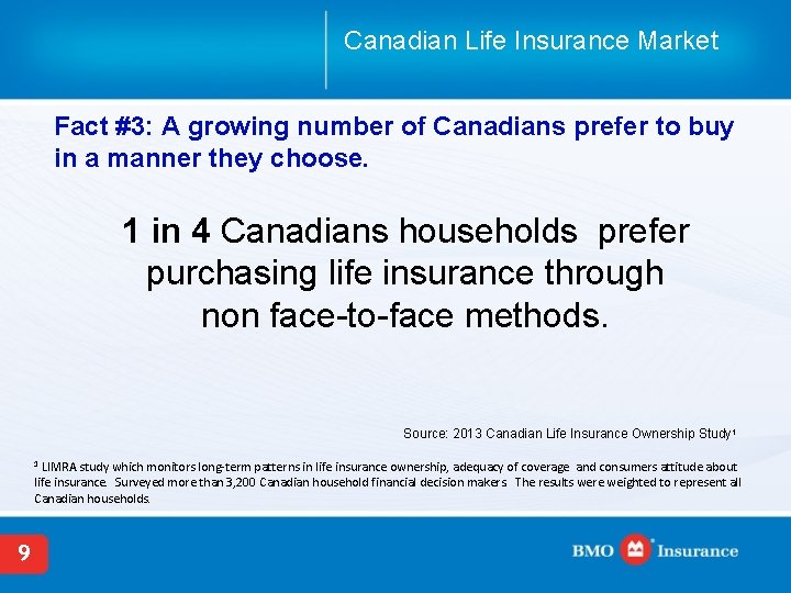 Canadian Life Insurance Market Fact #3: A growing number of Canadians prefer to buy