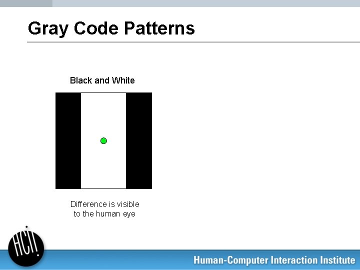 Gray Code Patterns Black and White Difference is visible to the human eye 