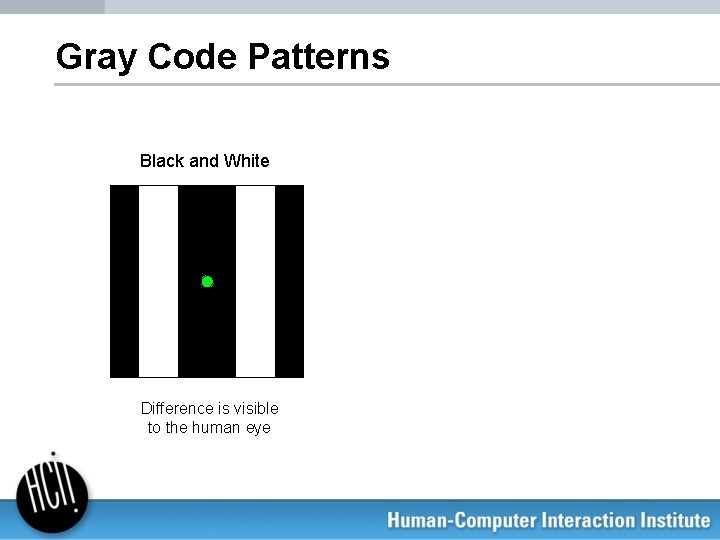 Gray Code Patterns Black and White Difference is visible to the human eye 