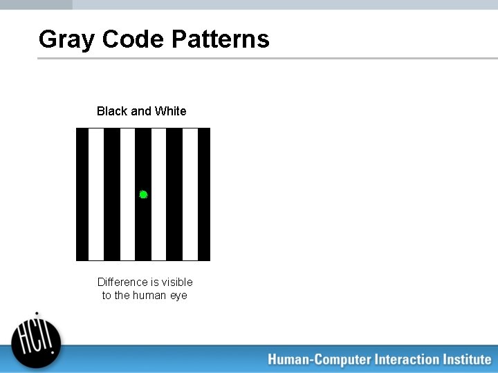 Gray Code Patterns Black and White Difference is visible to the human eye 
