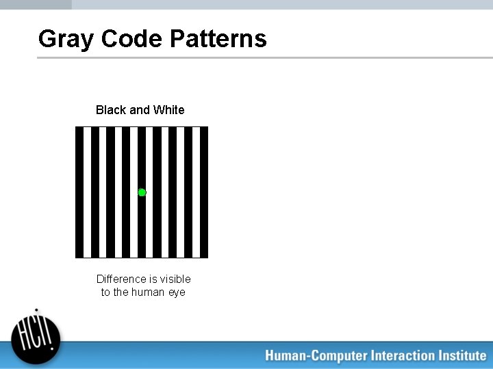 Gray Code Patterns Black and White Difference is visible to the human eye 