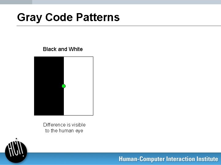 Gray Code Patterns Black and White Difference is visible to the human eye 