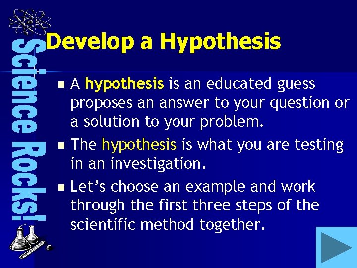 Develop a Hypothesis A hypothesis is an educated guess proposes an answer to your