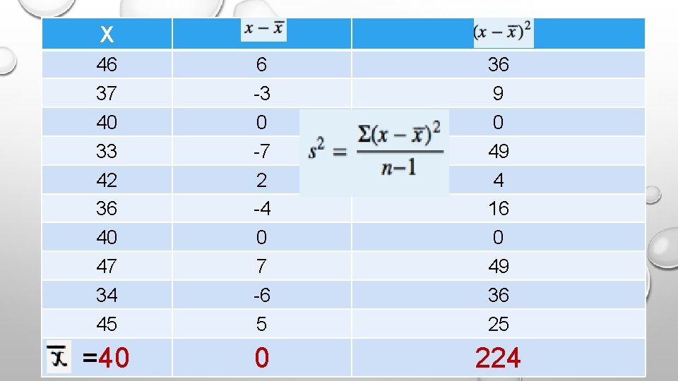 X 46 37 40 33 42 36 40 47 34 45 6 -3 0 X 46 37 40 33 42 36 40 47 34 45 6 -3 0