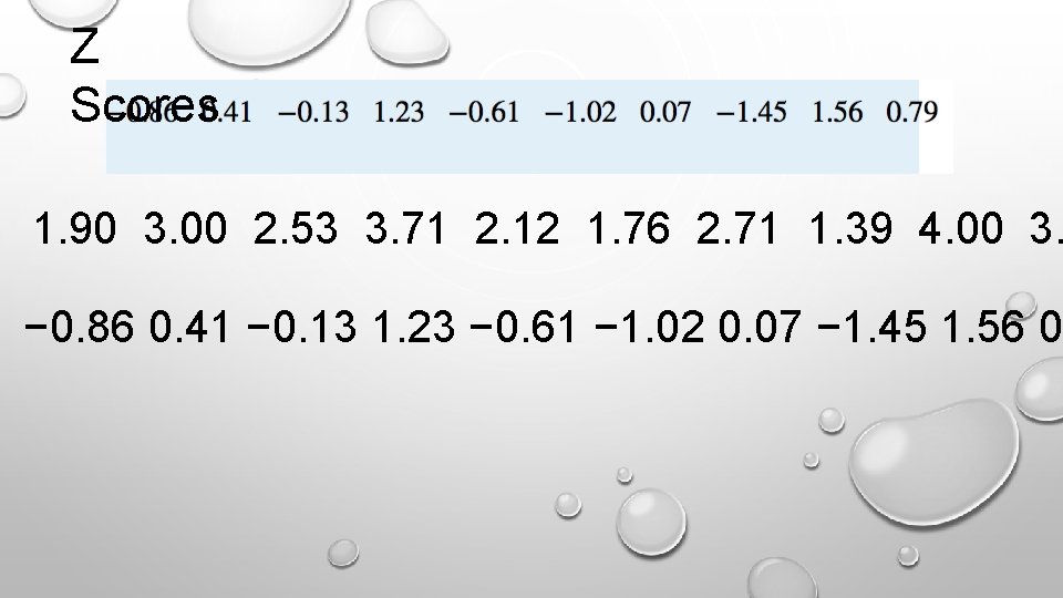 Z Scores 1. 90 3. 00 2. 53 3. 71 2. 12 1. 76