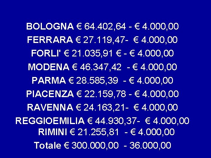 BOLOGNA € 64. 402, 64 - € 4. 000, 00 FERRARA € 27. 119,