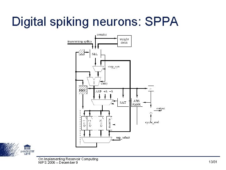 Digital spiking neurons: SPPA On Implementing Reservoir Computing NIPS 2006 – December 9 13/31