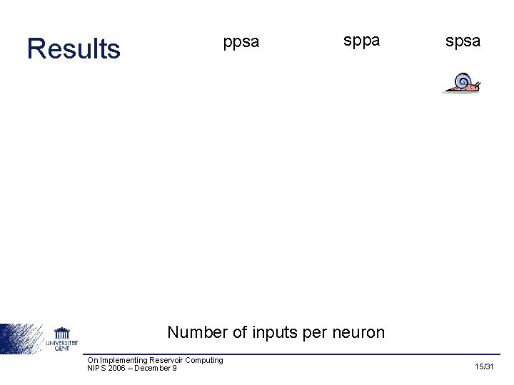 Results ppsa sppa spsa Number of inputs per neuron On Implementing Reservoir Computing NIPS