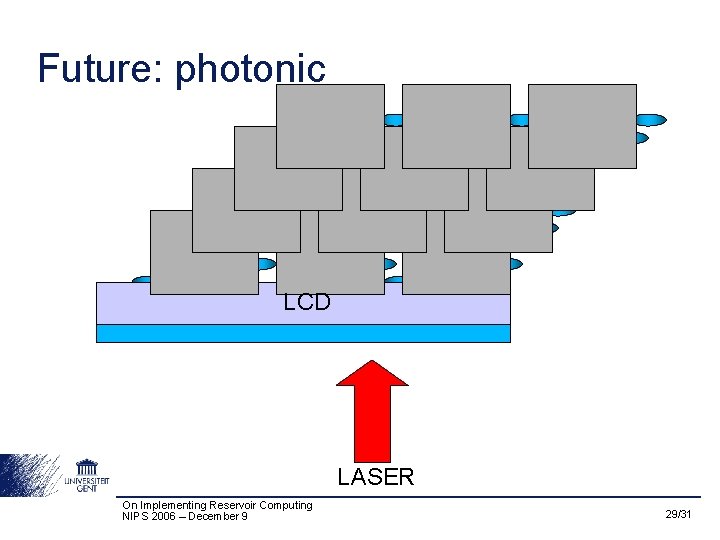 Future: photonic LCD LASER On Implementing Reservoir Computing NIPS 2006 – December 9 29/31