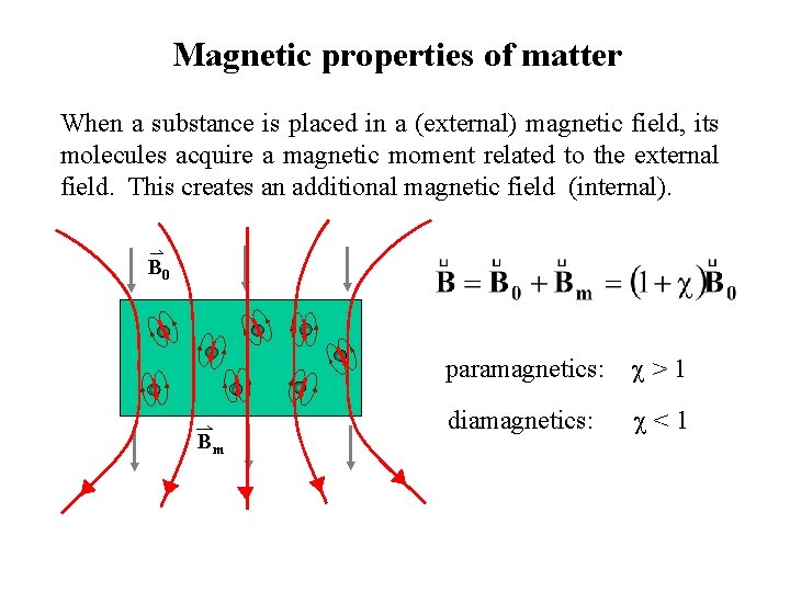 Magnetic properties of matter When a substance is placed in a (external) magnetic field,