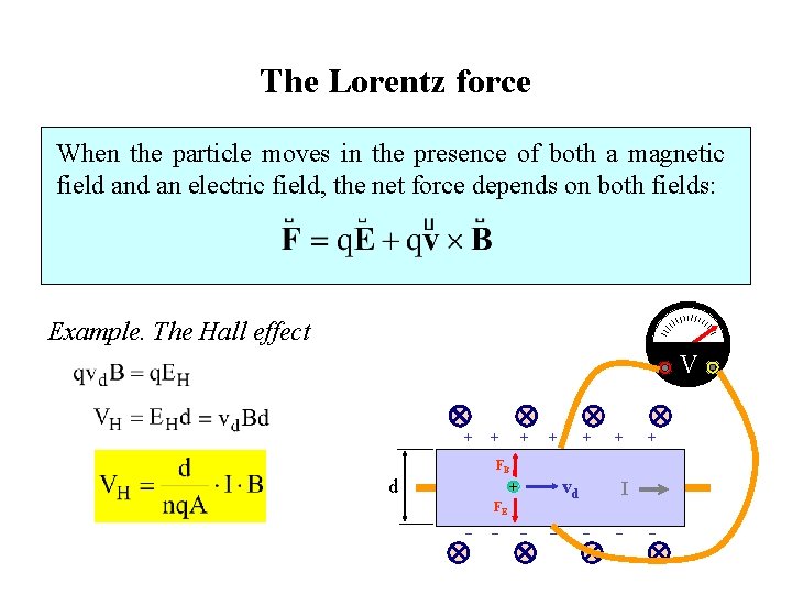 The Lorentz force When the particle moves in the presence of both a magnetic