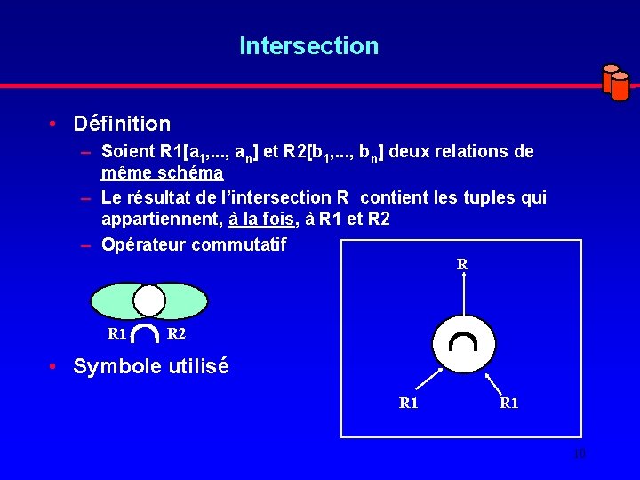 Intersection • Définition – Soient R 1[a 1, . . . , an] et