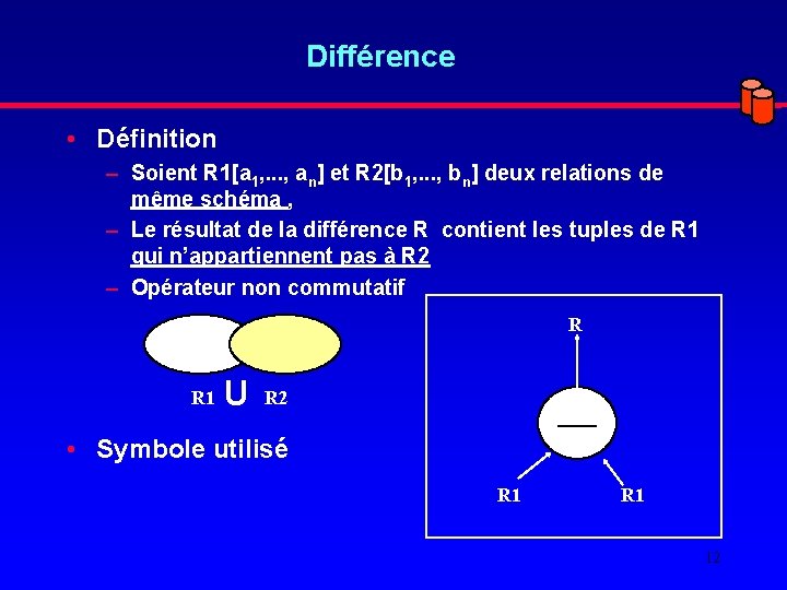 Différence • Définition – Soient R 1[a 1, . . . , an] et
