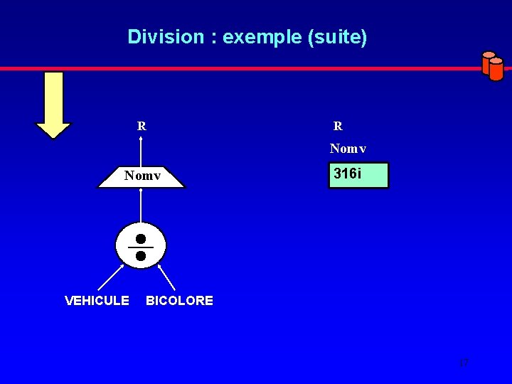 Division : exemple (suite) R R Nomv VEHICULE 316 i BICOLORE 17 