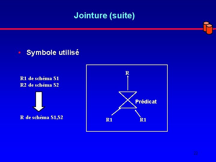 Jointure (suite) • Symbole utilisé R R 1 de schéma S 1 R 2