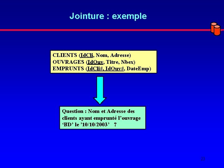 Jointure : exemple CLIENTS (Id. Cli, Nom, Adresse) OUVRAGES (Id. Ouv, Titre, Nbex) EMPRUNTS