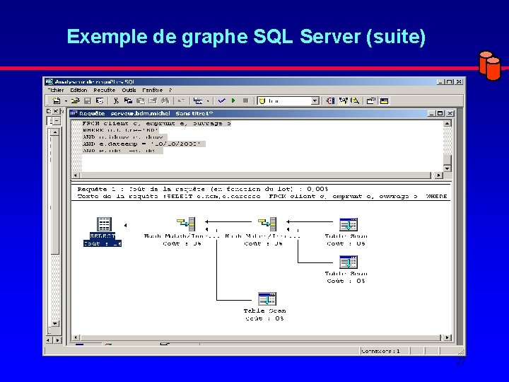 Exemple de graphe SQL Server (suite) 27 