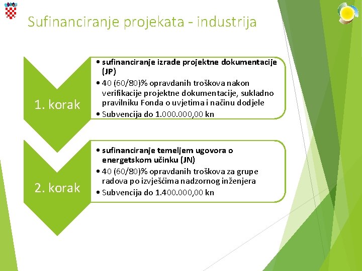 Sufinanciranje projekata - industrija 1. korak 2. korak • sufinanciranje izrade projektne dokumentacije (JP)