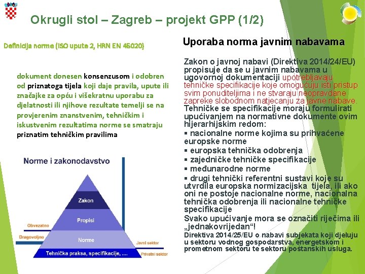Okrugli stol – Zagreb – projekt GPP (1/2) Definicija norme (ISO upute 2, HRN