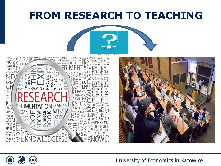 FROM RESEARCH TO TEACHING 