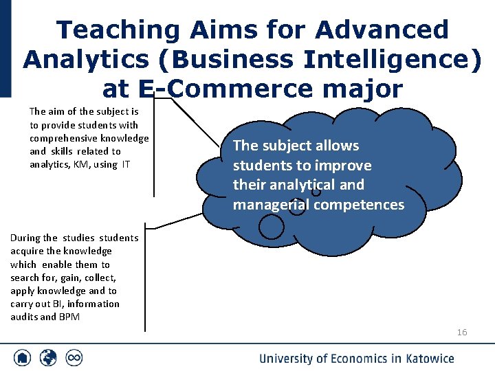 Teaching Aims for Advanced Analytics (Business Intelligence) at E-Commerce major The aim of the