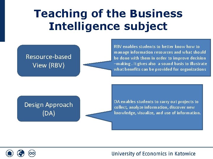 Teaching of the Business Intelligence subject Resource-based View (RBV) Design Approach (DA) RBV enables