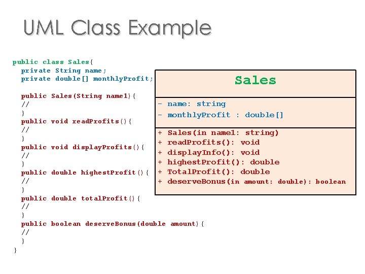 UML Class Example public class Sales{ private String name; private double[] monthly. Profit; public