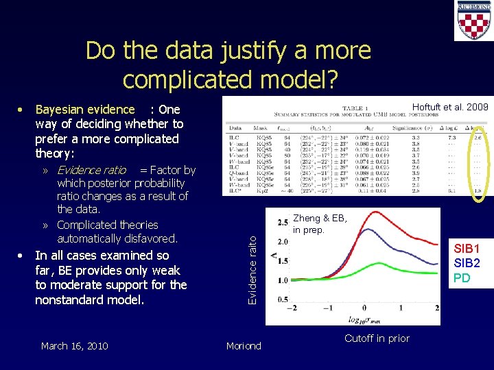 Do the data justify a more complicated model? » Evidence ratio = Factor by