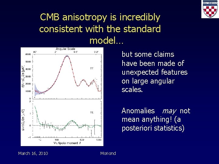 CMB anisotropy is incredibly consistent with the standard model… but some claims have been