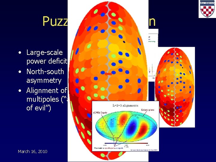 Puzzles I’ll focus on • Large-scale power deficit • North-south asymmetry • Alignment of