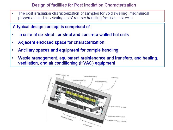 Design of facilities for Post Irradiation Characterization • The post irradiation characterization of samples