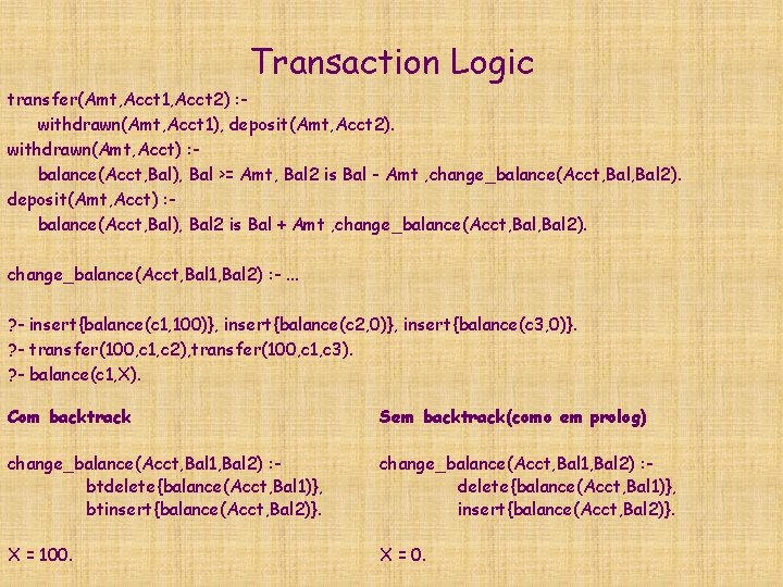 Transaction Logic transfer(Amt, Acct 1, Acct 2) : withdrawn(Amt, Acct 1), deposit(Amt, Acct 2).