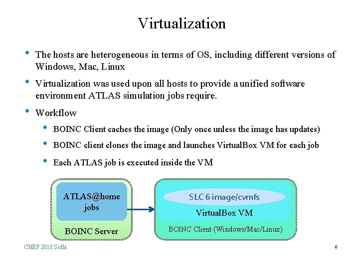 Virtualization • The hosts are heterogeneous in terms of OS, including different versions of