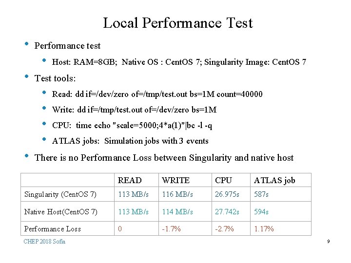 Local Performance Test • Performance test • • Test tools: • • • Host: