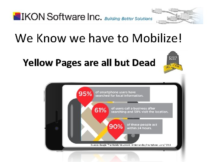 We Know we have to Mobilize! Yellow Pages are all but Dead 